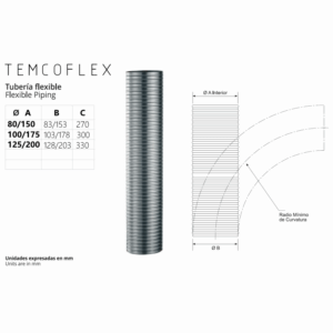 Conducto Concéntrico de Acero Inoxidable Flexible